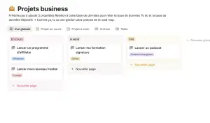 template notion offert